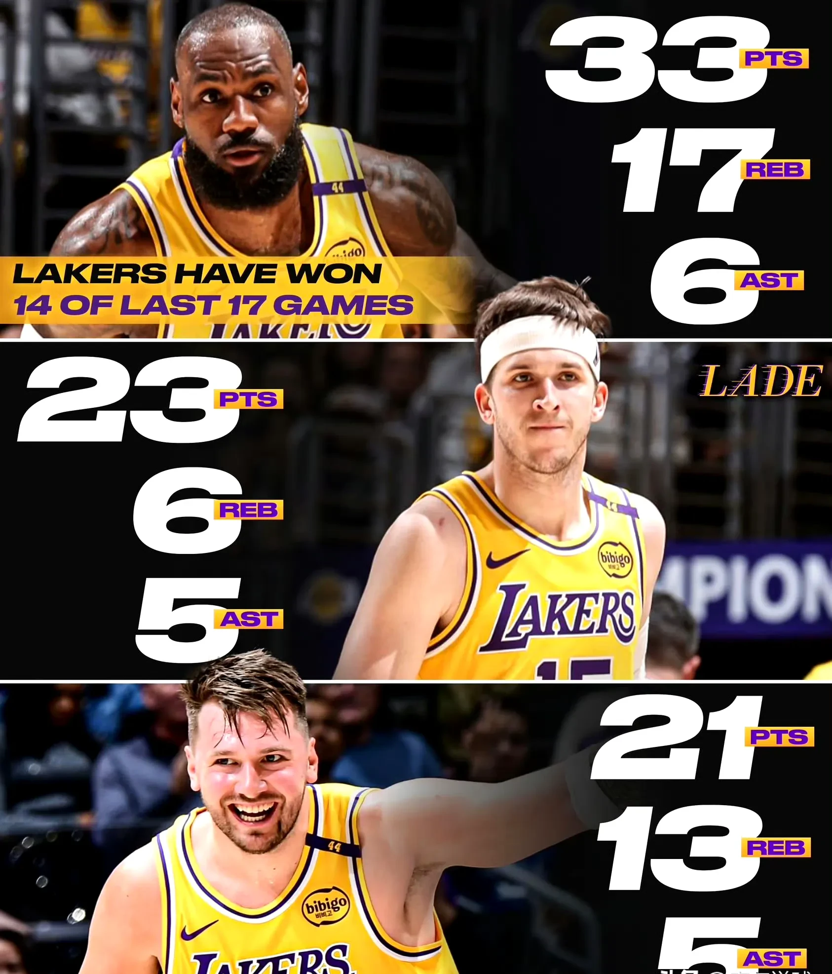 里程碑夜！洛杉矶湖人远射贴柱，NBA常规赛关键时刻刷纪录，压力陡增，球队文化再被提及的简单介绍kaiyun官网