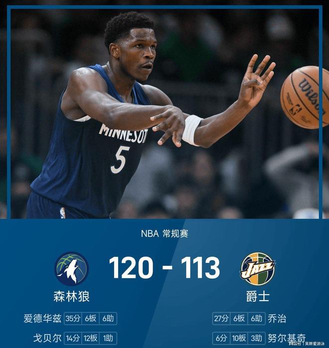 包含欧冠转会期再迎强敌；明尼苏达森林狼伤情更新；主帅态度——引发热议；资深球员宣示担当的词条